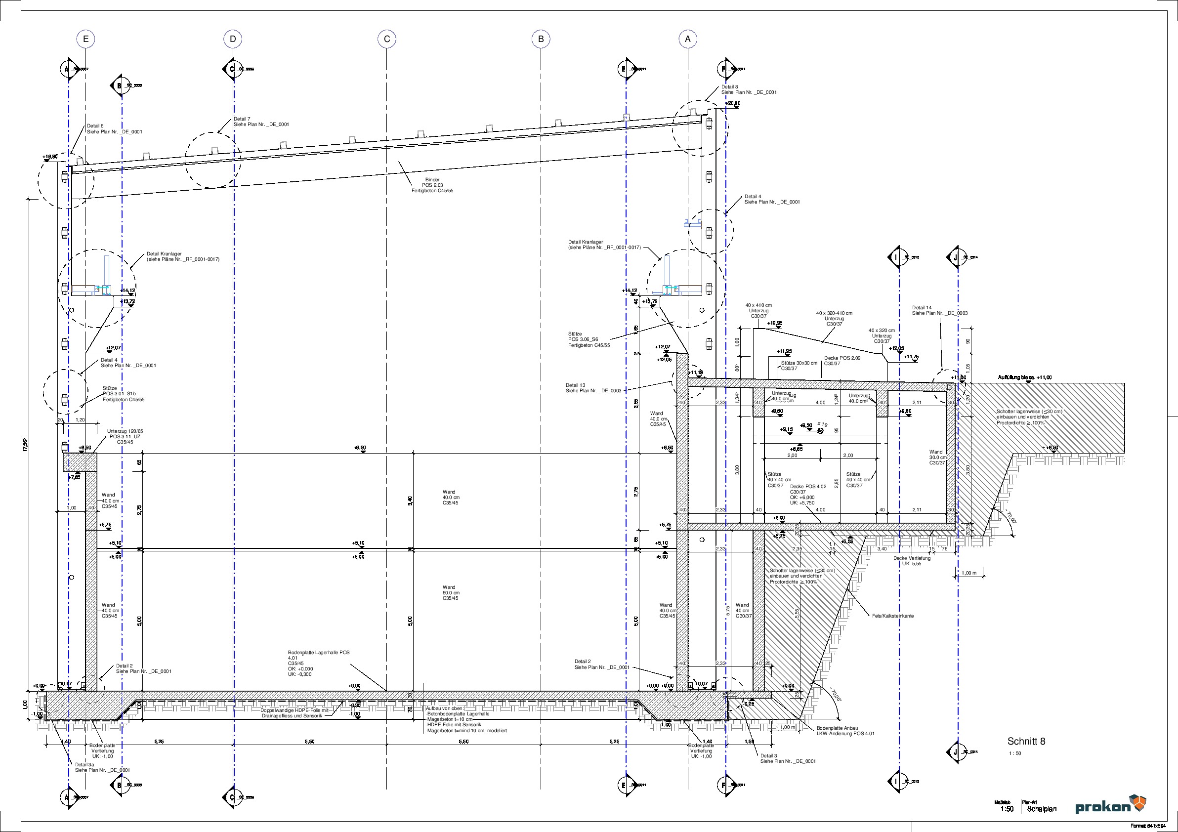 Schalplan