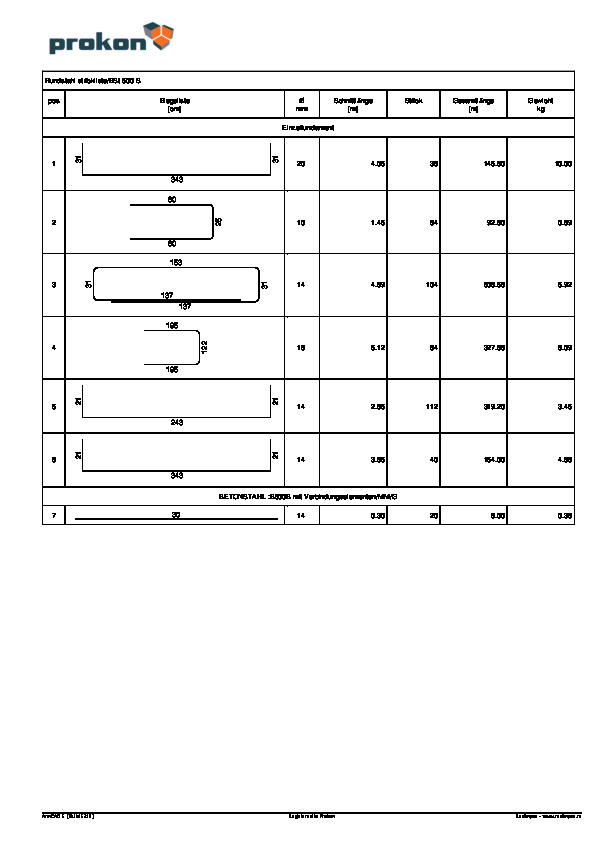 Stahlliste Einzelfundament