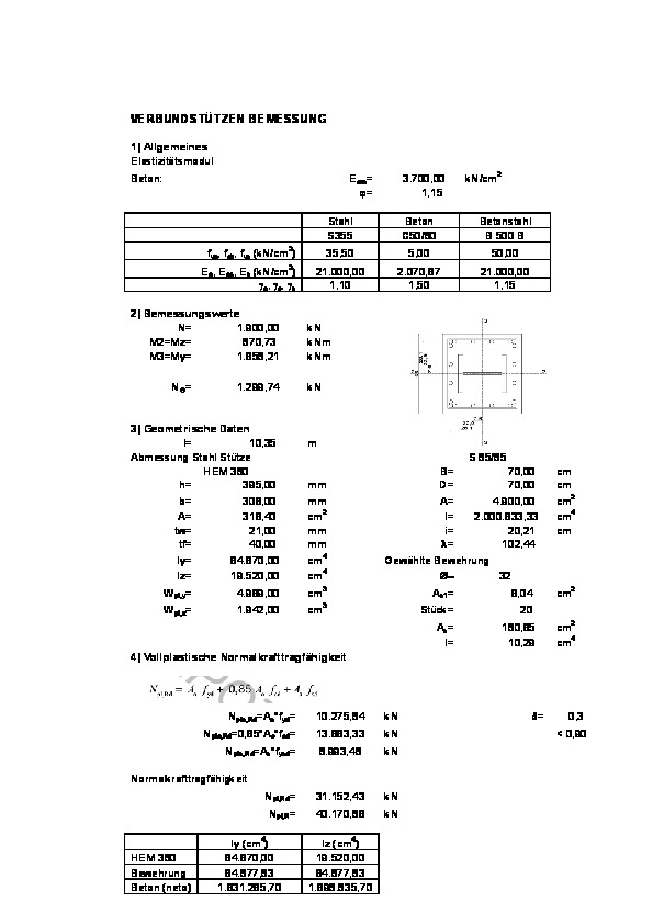 Dimenzioniranje spregnutog stupa